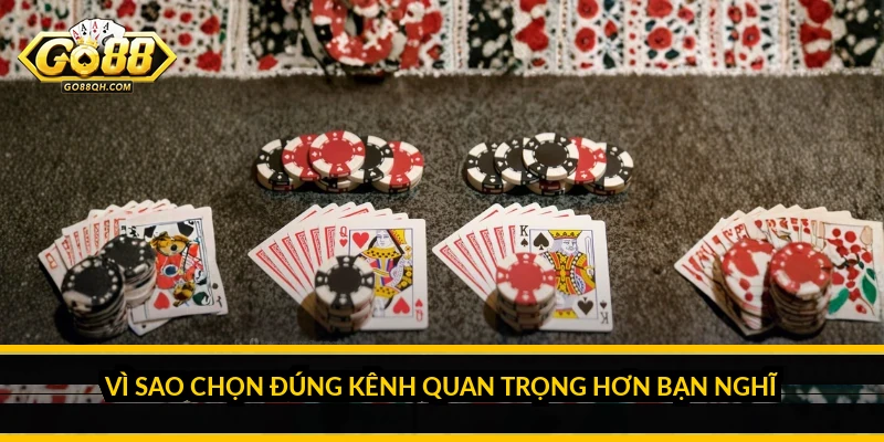 Liên Hệ Go88: Chọn Đúng Kênh Hỗ Trợ Cho Từng Vấn Đề Vì Sao Chọn Đúng Kênh Quan Trọng Hơn Bạn Nghĩ