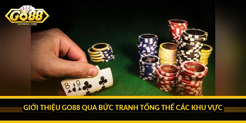 Giới thiệu Go88: Các nhóm sản phẩm và trải nghiệm chính trên nền tảng Giới thiệu Go88 qua bức tranh tổng thể các khu vực