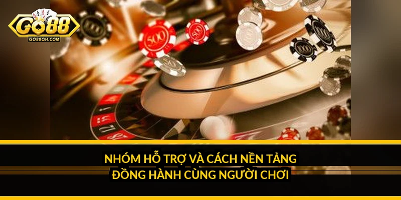 Giới thiệu Go88: Các nhóm sản phẩm và trải nghiệm chính trên nền tảng Nhóm hỗ trợ và cách nền tảng đồng hành cùng người chơi